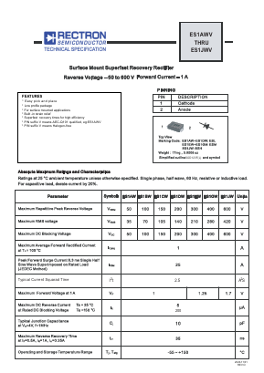 ES1AWV image