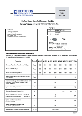 ES1AW image