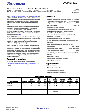 ISL32172E image