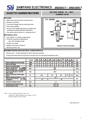 SR2020CT image