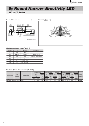 SEL1015 image