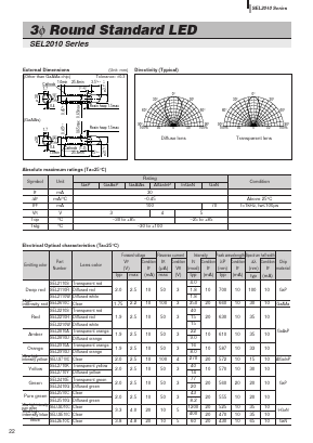 SEL2010 image