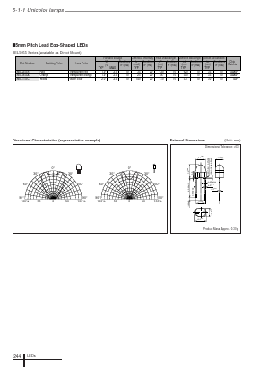 SEL5055 image