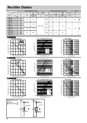 RM11B image