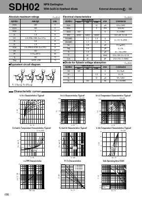 SDH02 image