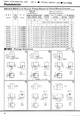 SPS-400 image