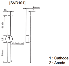 SVD101 image