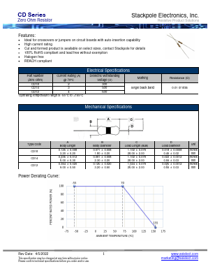 CD12 image