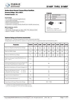 S1ABF image