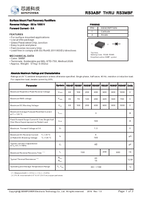 RS3MBF image