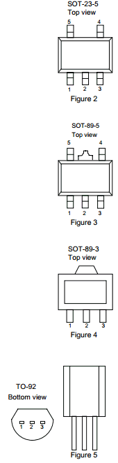 S-812C image