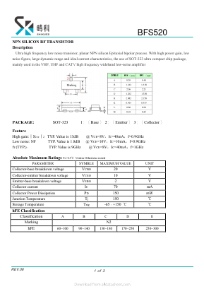 BFS520 image