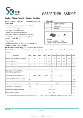 SS515F image