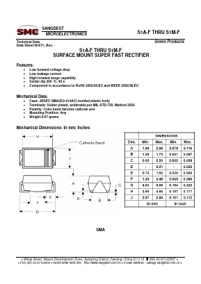 S1A-F image