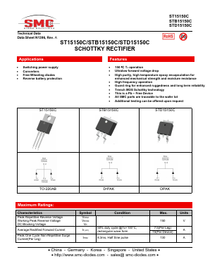 STD15150C image