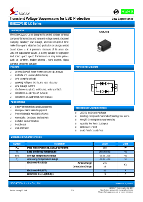 ESD24V32D-LC image