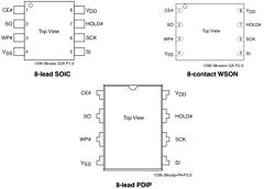 SST25VF080B image