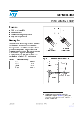 STPS61L60C image