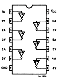 74LVC14A image