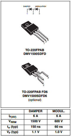 DMV1500SD image