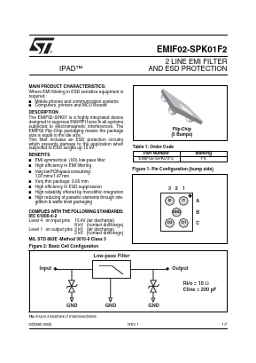 EMIF02-SPK02F2 image