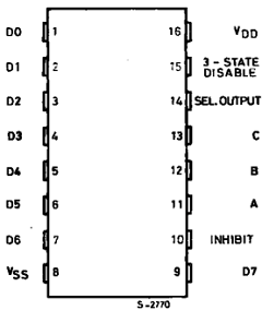 HCF4512B image