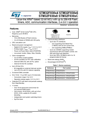 STM32F030C6 image