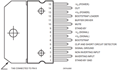 TDA7294SV image