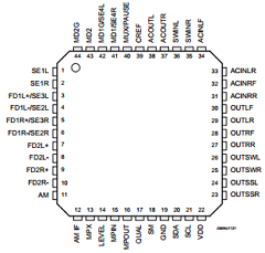 TDA7412 image