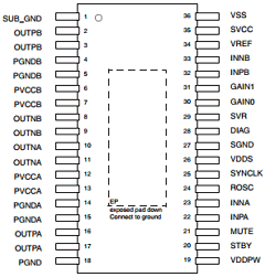 TDA7491LP image