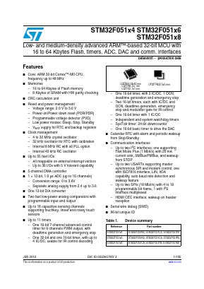 STM32F051C4 image