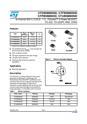 STD8NM60ND image