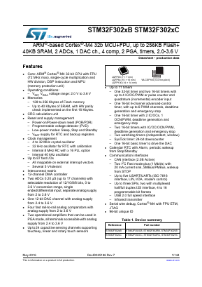 STM32F302CB image