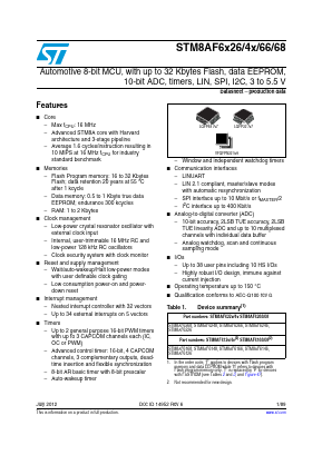 STM8AF6126 image