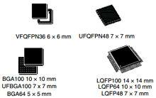 STM32F103 image