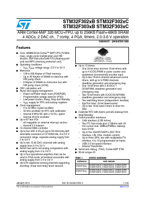 STM32F302XB image