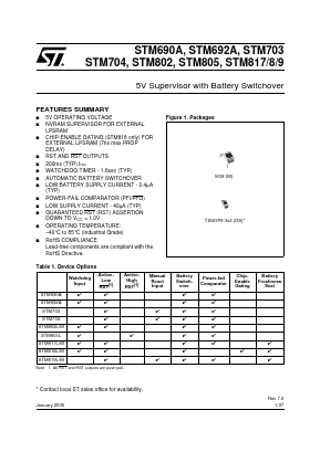 STM690A image