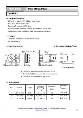 CP-4L2 image