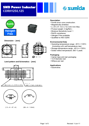 CDRH125/L125 image