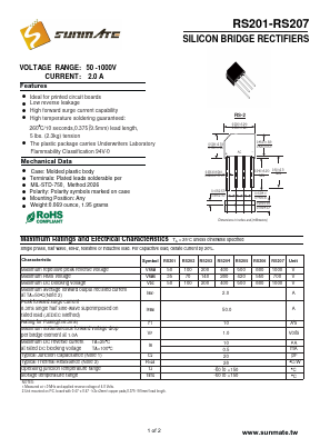 RS201 image