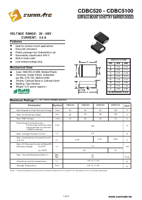 CDBC520 image