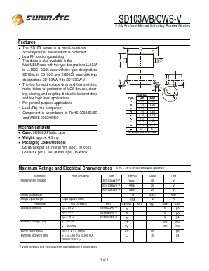 SD103AWS-V image