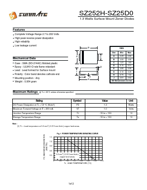 SZ252H image