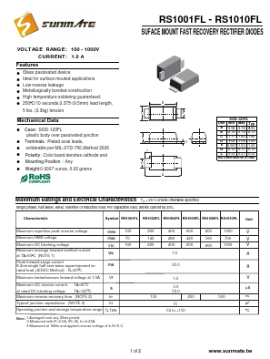 RS1001FL image