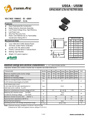 US5M image