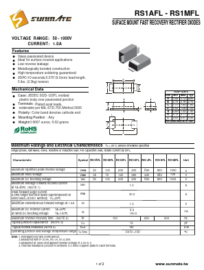 RS1MFL image