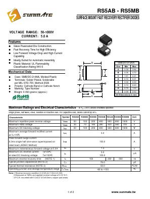 RS5MB image