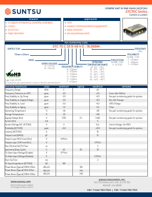 STC75C image