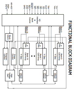 K8A5415EBC image