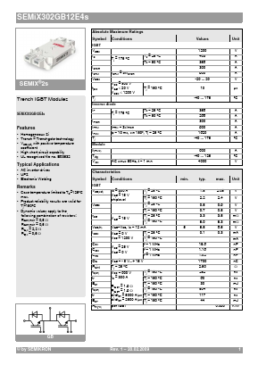 SEMIX302GB12E4S image